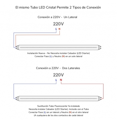 Tubos LED T8 Cristal Epistar 600 mm 10W-1000 lm. Conexión Un Lateral y dos Laterales. Blanco Cálido. Ángulo 330º